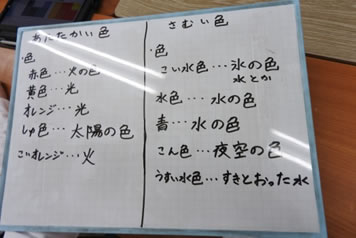 美術科一年生の授業を公開し、全職員で参観した。