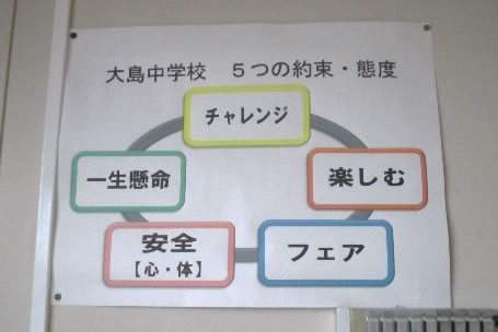 具体的取組1