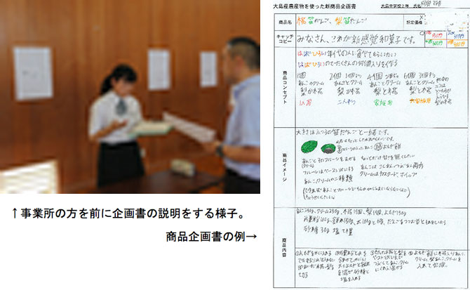 事業所の方を前に企画書の説明をする様子。