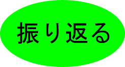 振り返る
