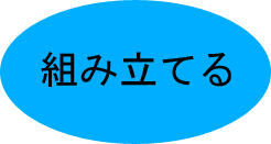 組み立てる