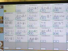 奈良市（奈良県）2014年4-12月期活動報告イメージ12