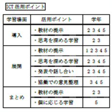 奈良市活動報告イメージ20