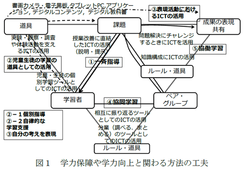 奈良市活動報告イメージ24