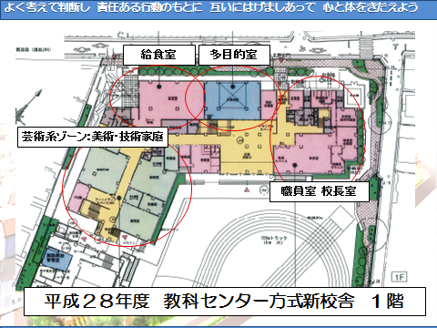 板橋区立 中台中学校活動報告イメージ35