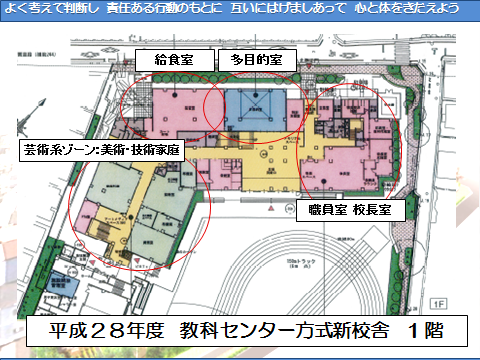 板橋区立　中台中学校活動報告イメージ35