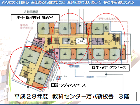 板橋区立　中台中学校活動報告イメージ36