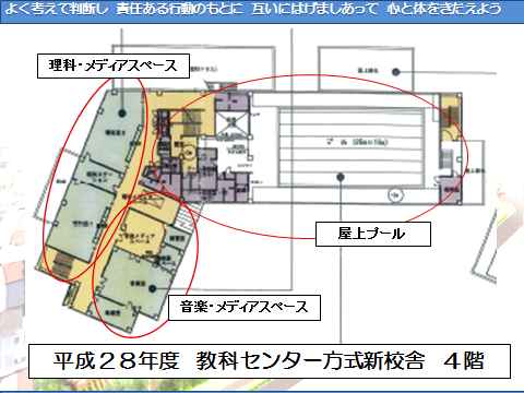 板橋区立 中台中学校活動報告イメージ37
