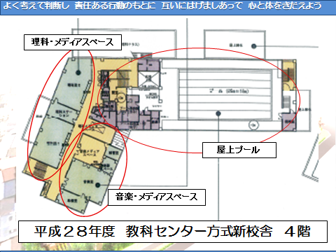 板橋区立　中台中学校活動報告イメージ37