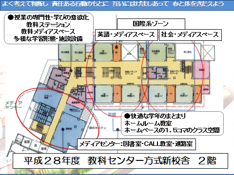板橋区立 中台中学校活動報告イメージ38