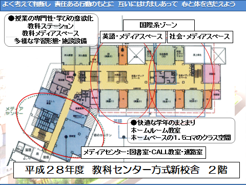 板橋区立　中台中学校活動報告イメージ38