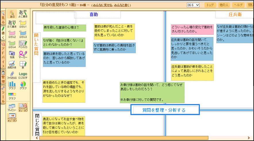 【コラボノート上における生徒が作った登場人物への「開いた質問」と「閉じた質問」の例】