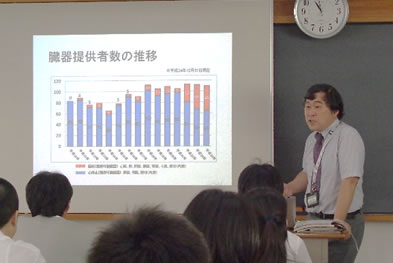 【多面的・多角的な考察を促す多様な資料を拡大提示する】