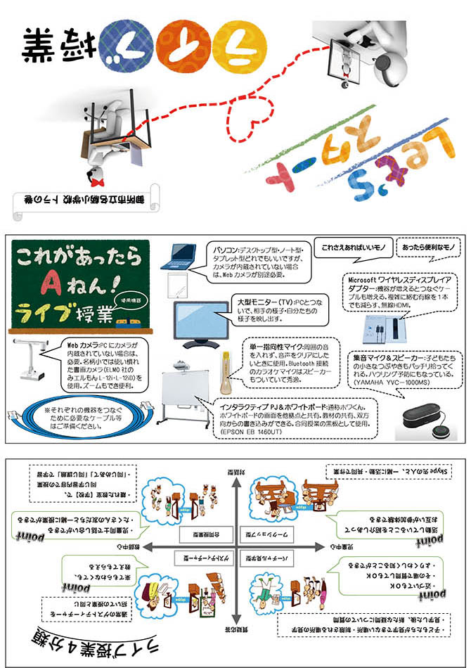 ライブ授業　トラの巻