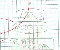 最新活動報告