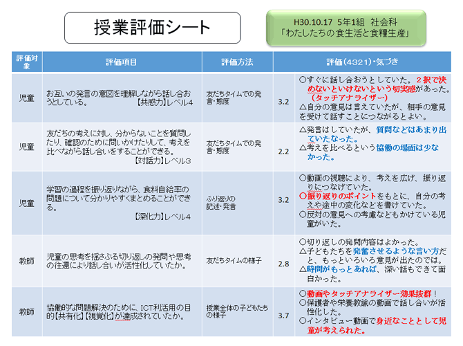 授業評価シート