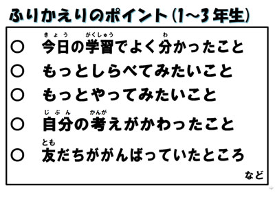 ふりかえりのポイント（１〜３年生）