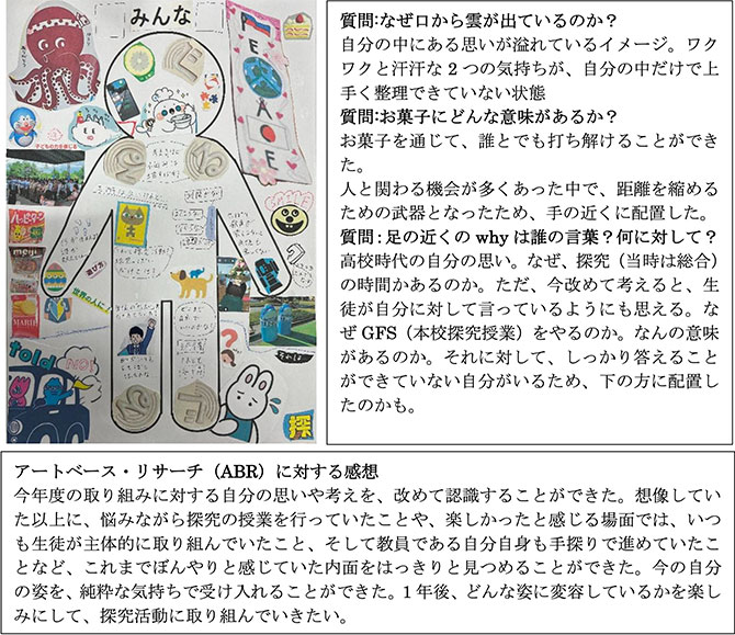 アートベース・リサーチ（ABR）に対する感想