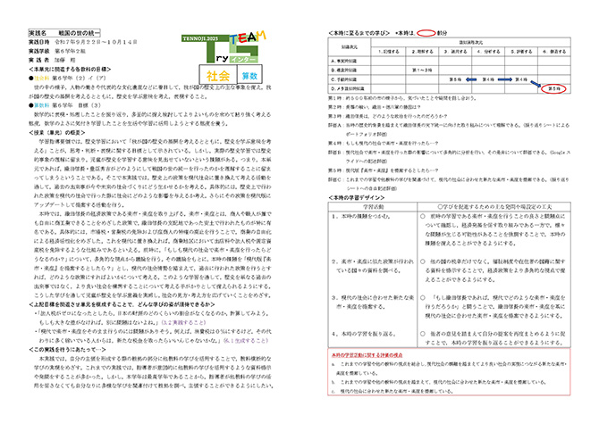 図２：Try STEAMシート