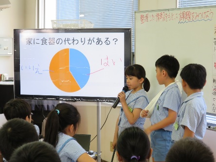 第41回特別研究指定校！大阪市立堀江小学校 8-12月活動報告