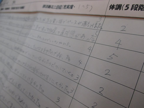 写真:心拍数と体の調子の関わりをミニ日記に