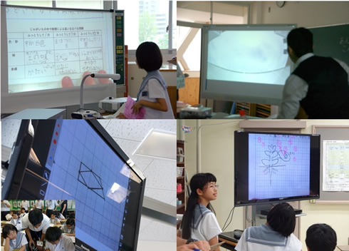 各教科での効果的な活用方法を探って