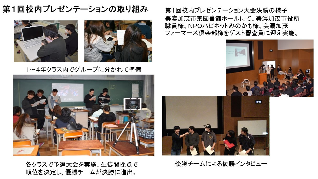 写真：第１回校内プレゼンテーション大会実施について