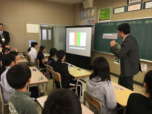 写真：ＩＣＴを活用した授業づくりの３本柱の工夫改善（６学年算数科）