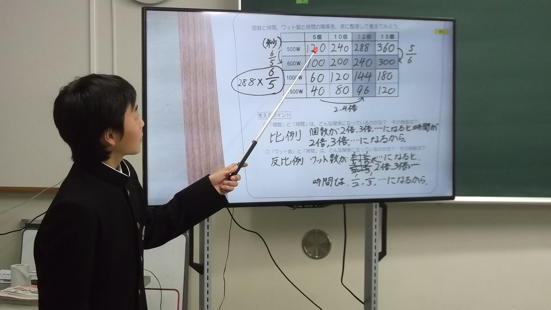 知識構成型ジグソー法による説明する力を高める授業の工夫