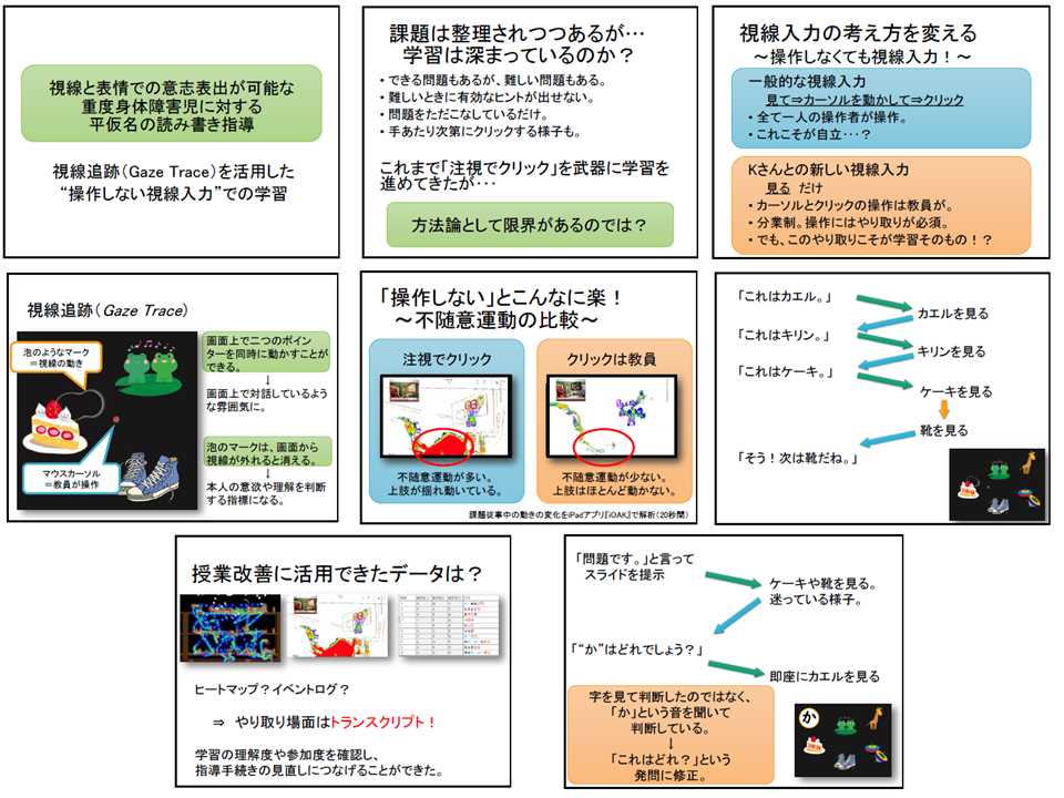 研究成果報告会発表資料