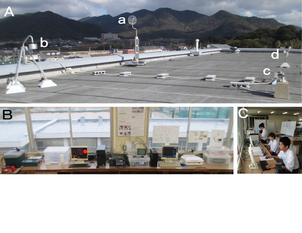 雷観測装置と観測の様子
