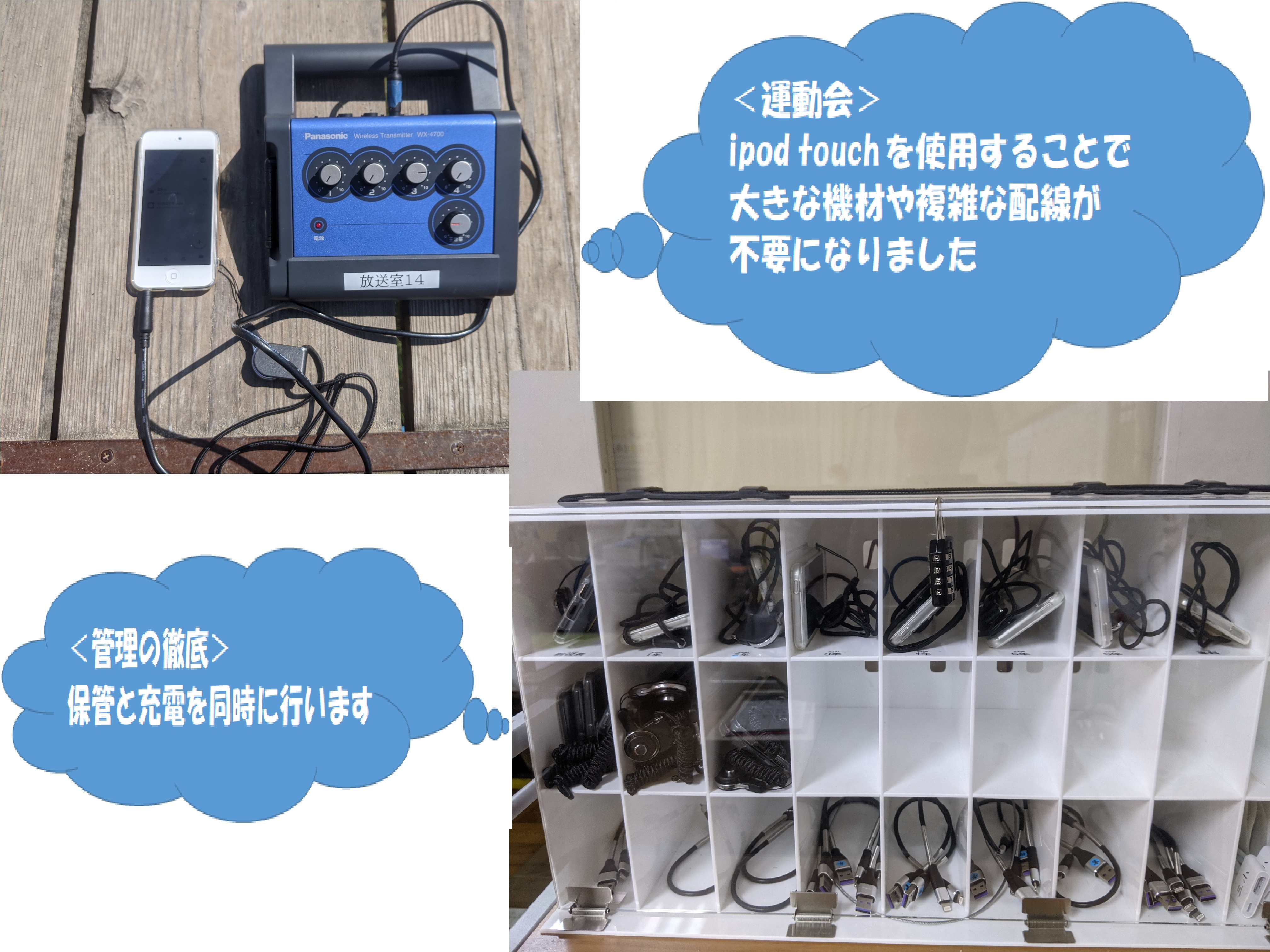 写真：ipod touchの購入＆環境整備