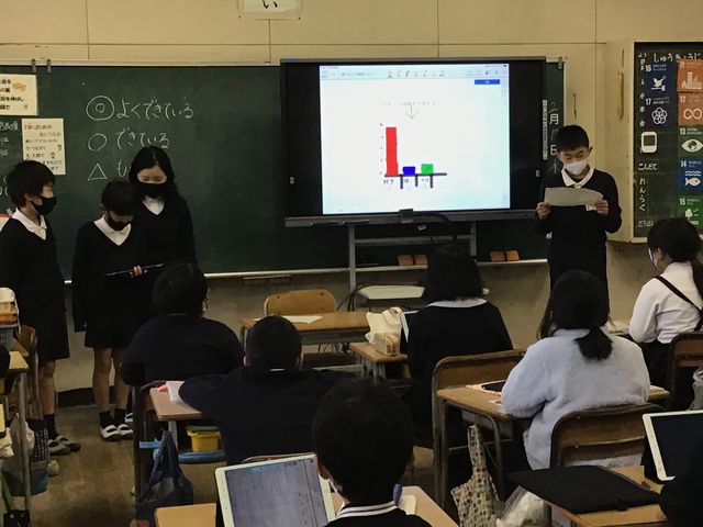 調べたことをまとめて報告〜タブレットで資料作成〜