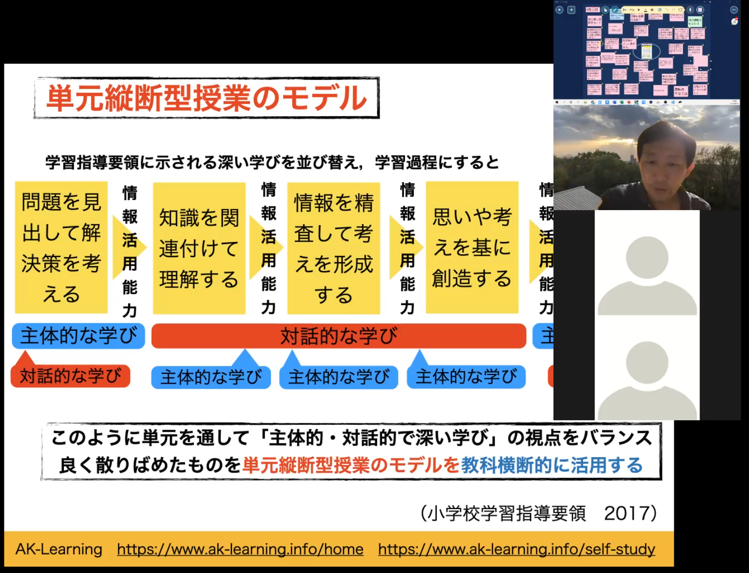 オンライン研修会「まるわかり！1人1台端末時代の授業づくり」