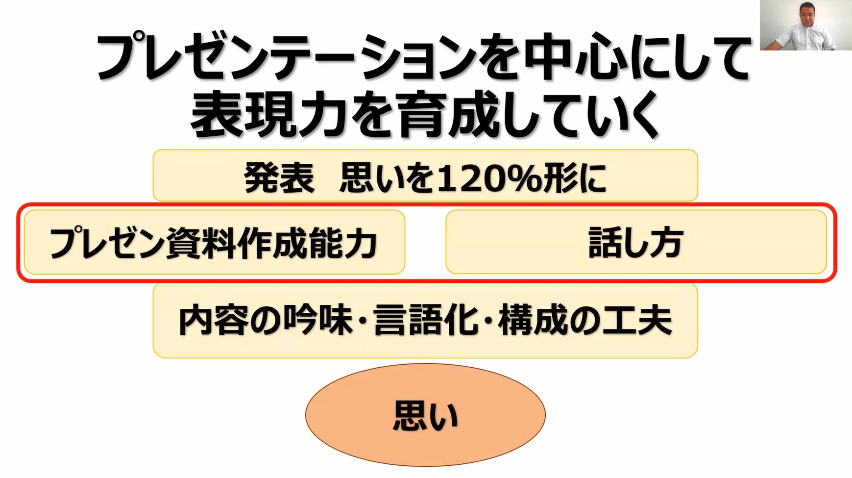 写真:研究報告会を開催しました!