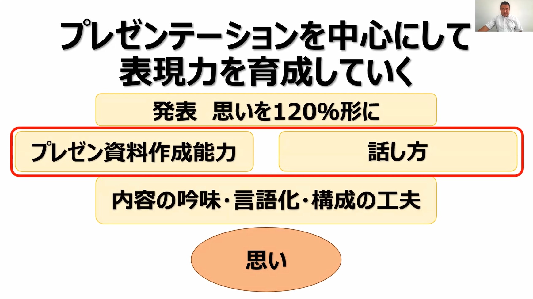 研究報告会を開催しました！