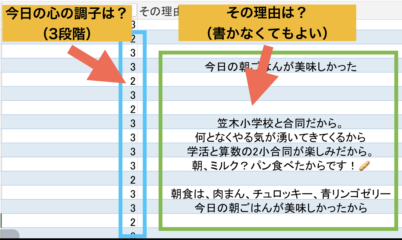 「今」の心を見つめる「心の健康観察」