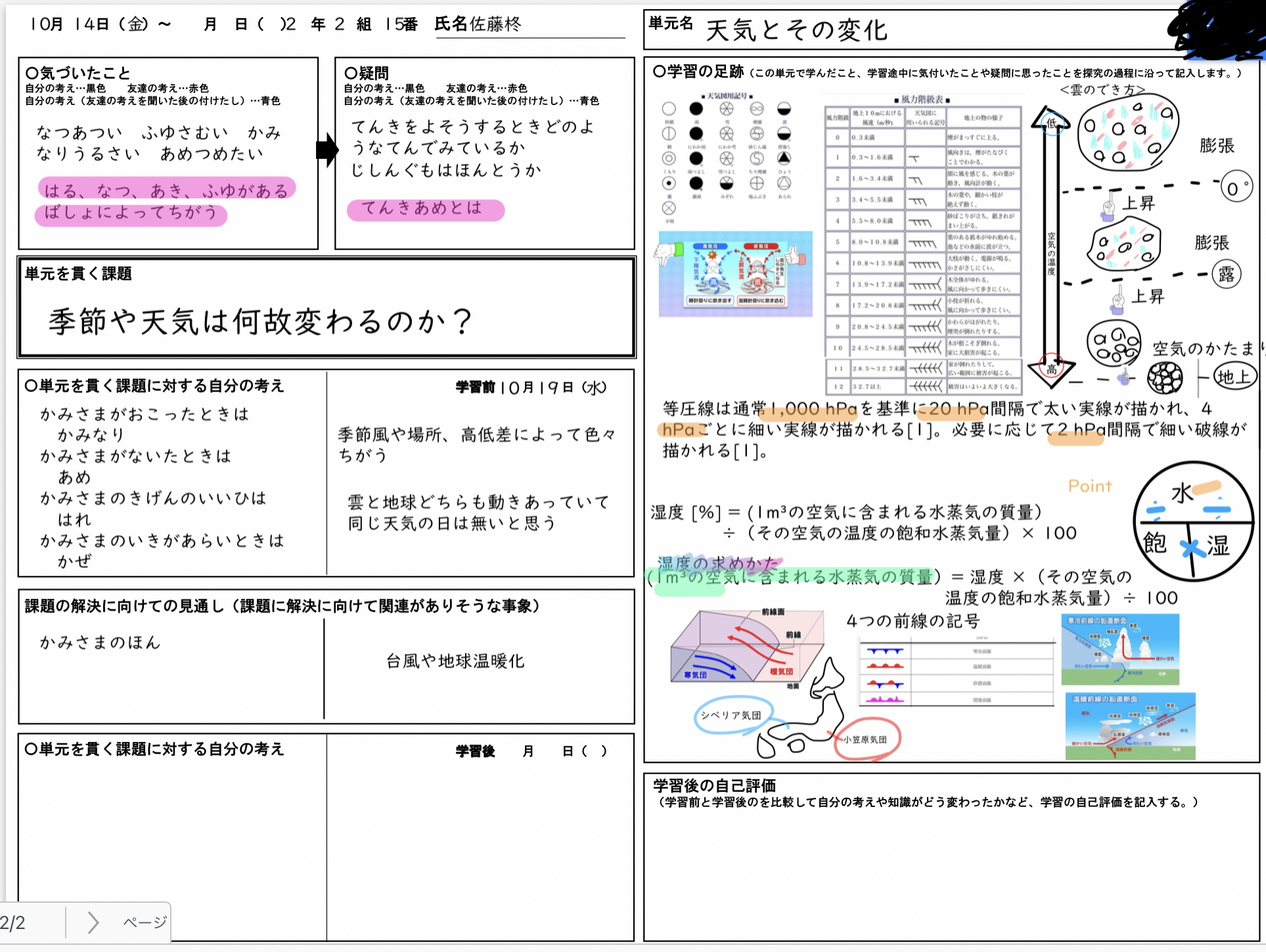 OPPシートで振り返り実施中