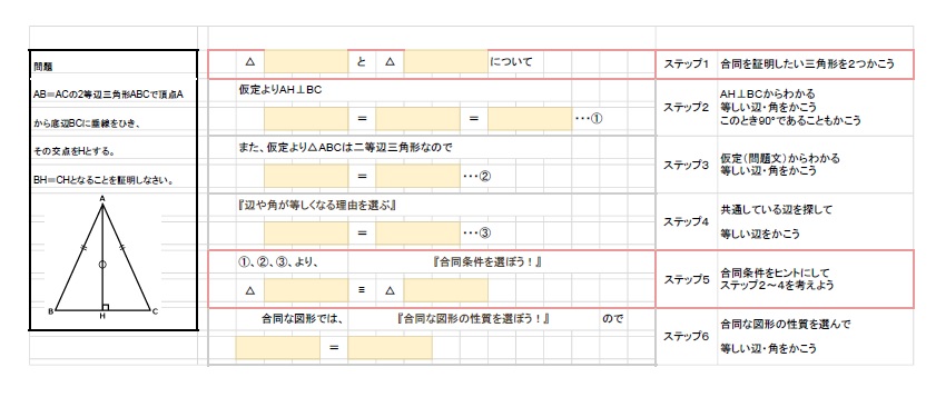 ヒントシートを活用した個別最適な学び