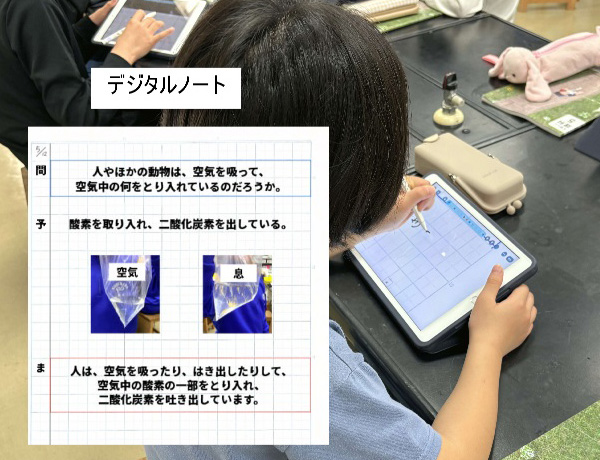 写真：デジタルノートの活用