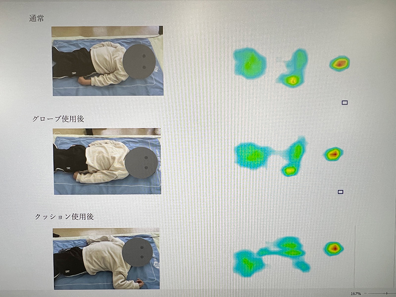 写真：測定中の様子