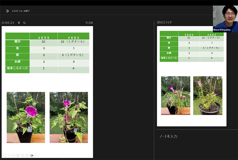 写真：ICTの活用による生物領域「概念学習・植物」の実験授業。他領域への展開を目指して