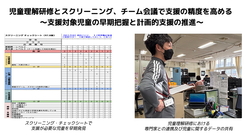 写真：児童理解研修とスクリーニング、チーム会議で支援の精度を高める
