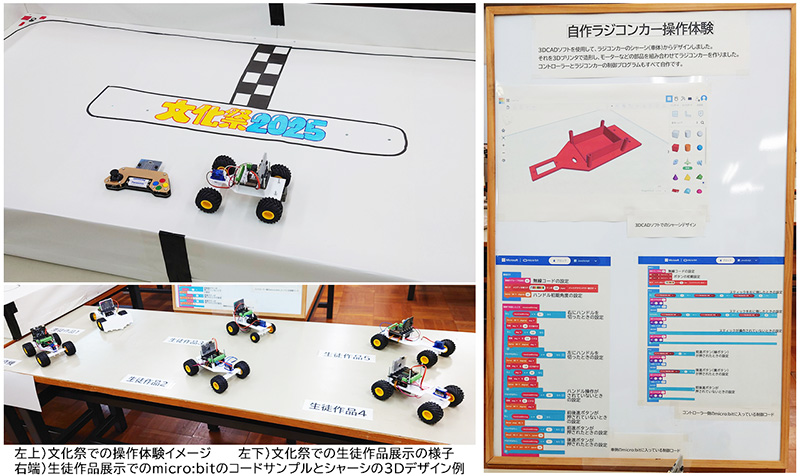 写真：文化祭での展示＆操作体験と系内での発表会を終えました