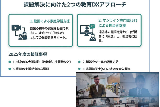 冬季研修会報告　～対面での構音指導を充実させるオンライン支援のあり方～