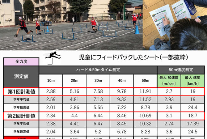 GPSで計測したハードル走データを読解して学習の振り返り