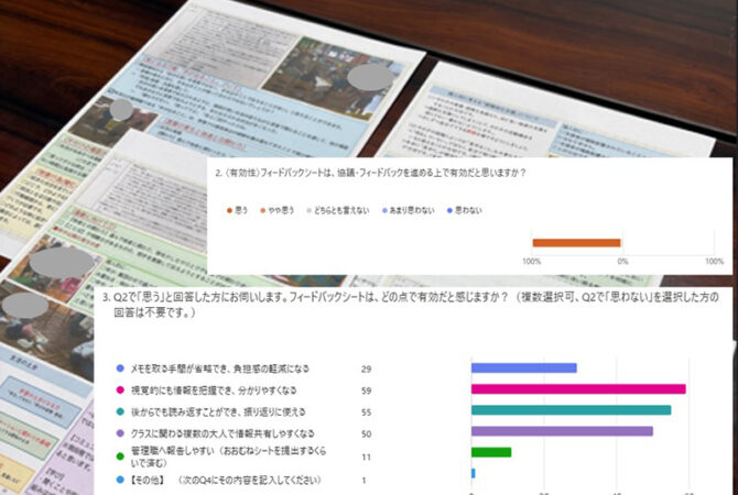 コンサルテーションにおけるフィードバックシートの有効性に関する研究（3月時点）
