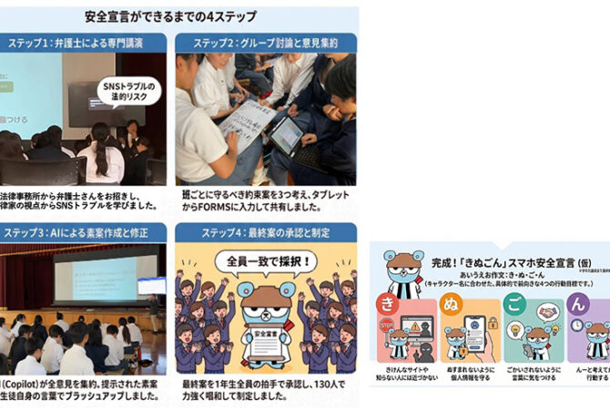 まずはAIを利活用する学習経験から