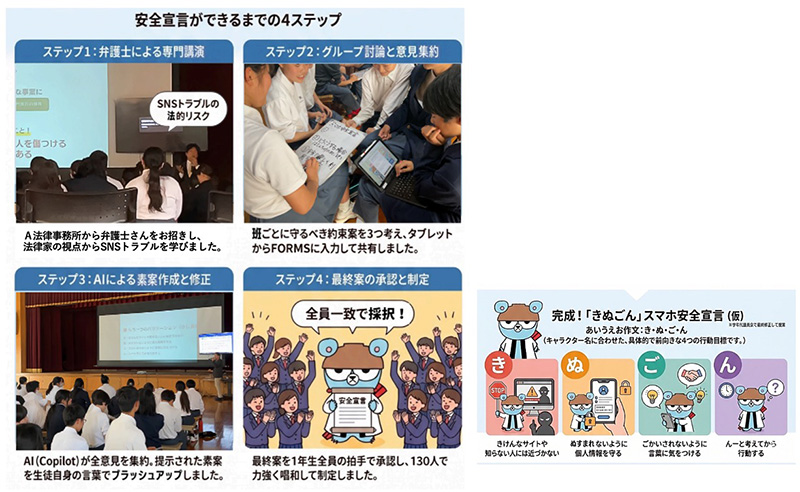 写真：まずはAIを利活用する学習経験から